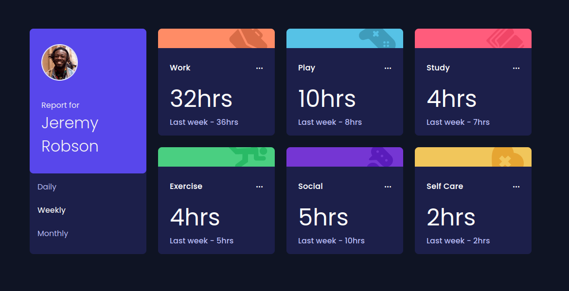 Time Tracking screenshot