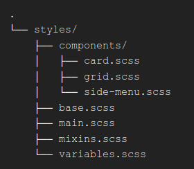 styles file structure